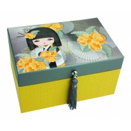 Naomi - Prawdziwe Piękno